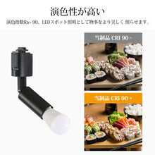 Cargar imagen en el visor de la galería, ダクトレール照明 スポットライト E17口金