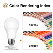 Cargar imagen en el visor de la galería, LED電球 E26口金 60W形相当 806LM