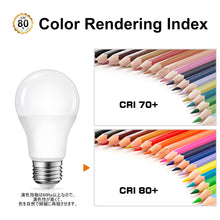 Cargar imagen en el visor de la galería, LED電球 E26口金 75W形相当 1055LM