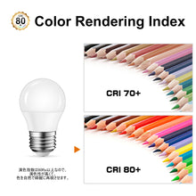 Cargar imagen en el visor de la galería, LED電球 E26口金 40W形相当 470LM