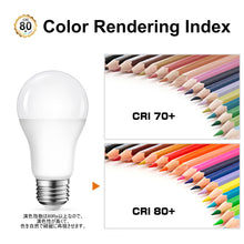 Cargar imagen en el visor de la galería, LED電球 E26口金 100W形相当 1500LM