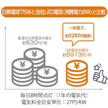 Cargar imagen en el visor de la galería, フィラメント LED電球 E26口金 1055LM