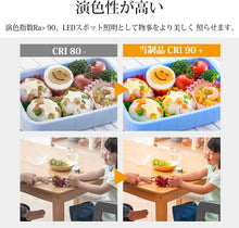 Lade das Bild in den Galerie-Viewer, ライティングレール用 ledスポットライト 1000LM