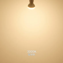 Lade das Bild in den Galerie-Viewer, ダクトレール照明 スポットライト E26口金 650LM