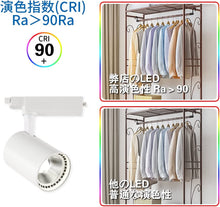 Lade das Bild in den Galerie-Viewer, ダクトレール照明 スポットライト 消費電力20W