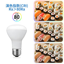画像をギャラリービューアに読み込む, LED電球 E26口金 650LM 消費電力6.5W
