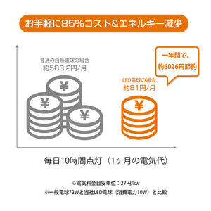 LED電球 E26口金 75Ｗ形相当 1055LM