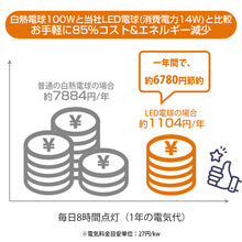 画像をギャラリービューアに読み込む, LED電球 E26口金 100Ｗ形相当 1500LM
