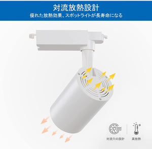ダクトレール照明 スポットライト 消費電力20W