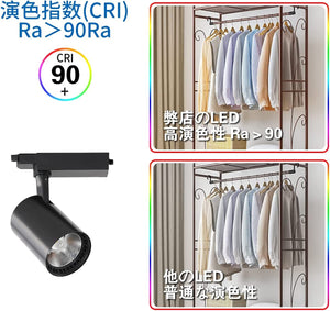 ダクトレール照明 スポットライト 消費電力20W