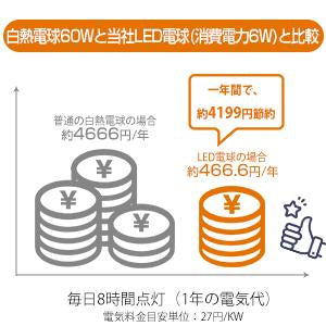 フィラメント LED電球 E26口金 消費電力7W
