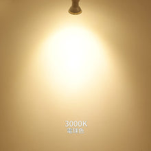 Lade das Bild in den Galerie-Viewer, ダクトレール照明 スポットライト E26口金 450LM
